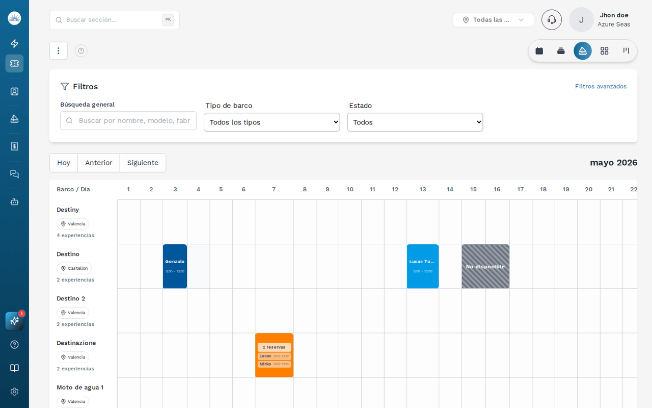 Dashboard de inicio de SolNow